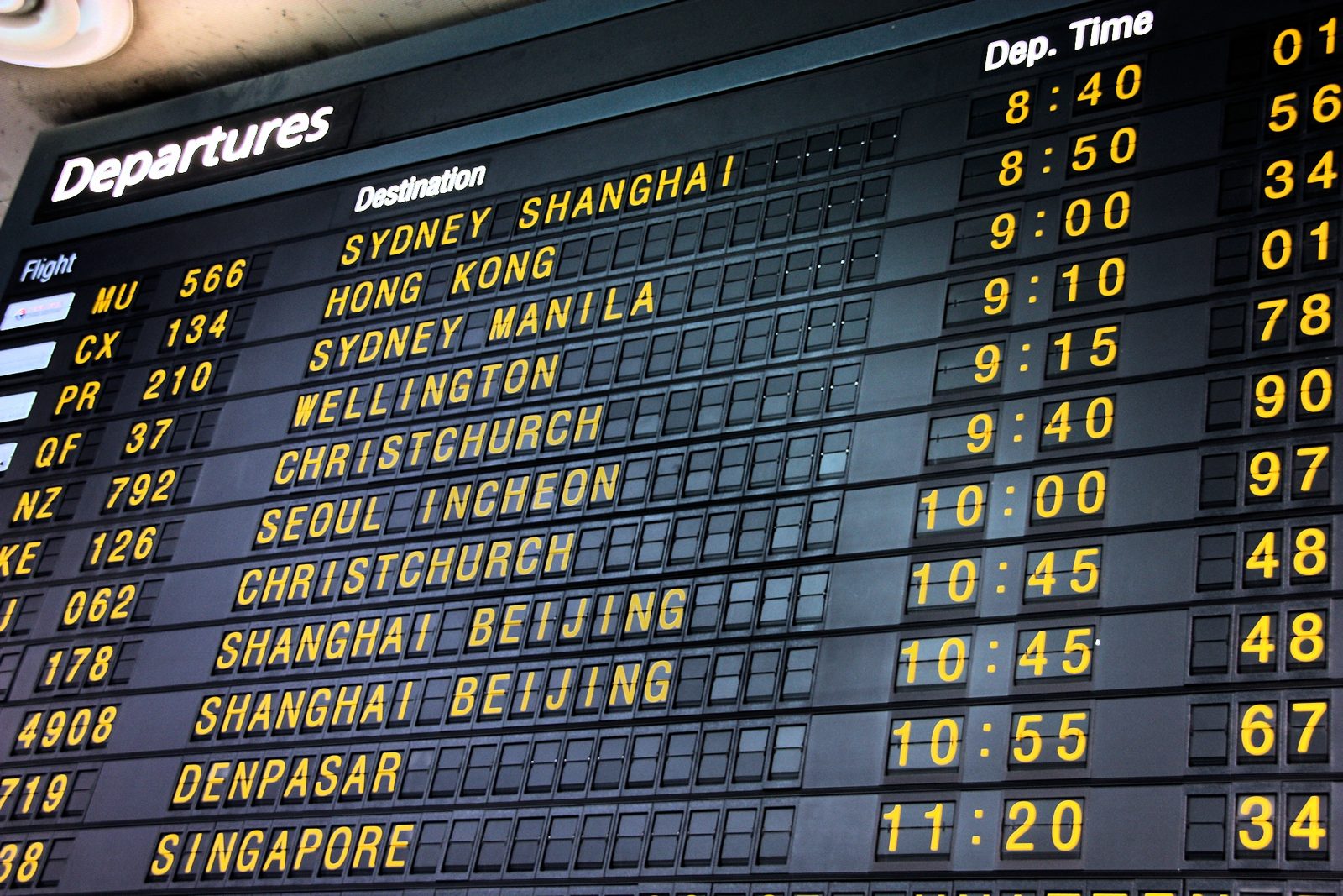 Airport departures board, illustrating Kenyan migrant workers in the Gulf and International Migrants Day 2026