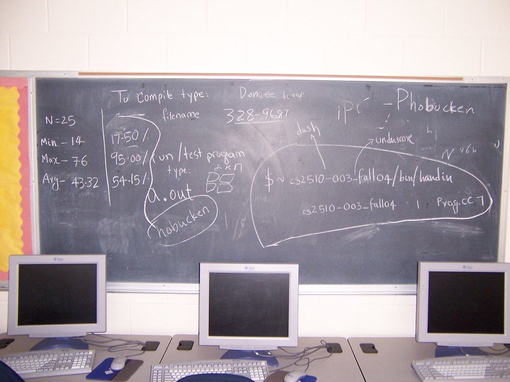 Classroom blackboard in an empty school room, a symbol of World Teachers Day 2026 and NGO teacher support